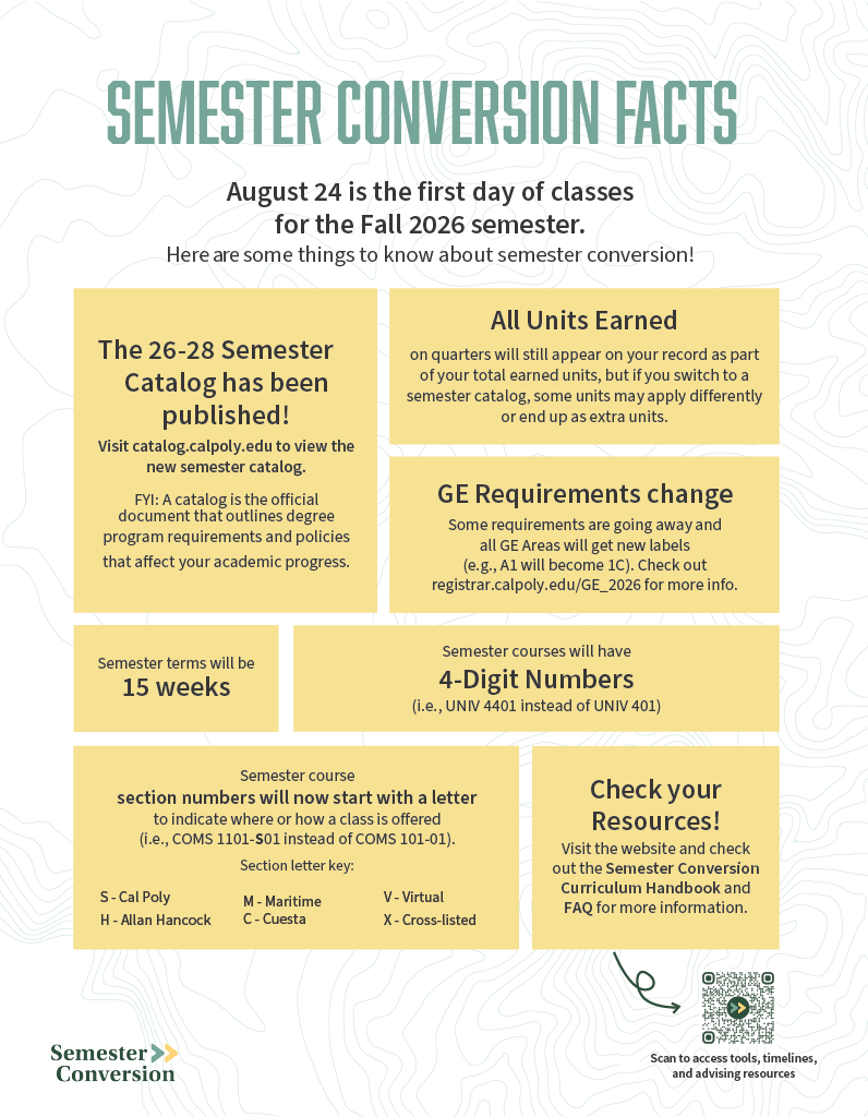 Semester Conversion Fun Facts